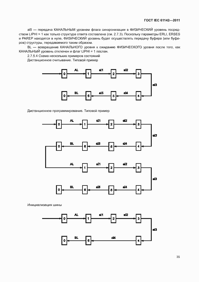 Страница 39 ГОСТ IEC 61142-2011