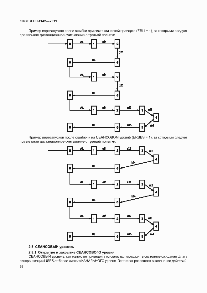 Страница 40 ГОСТ IEC 61142-2011