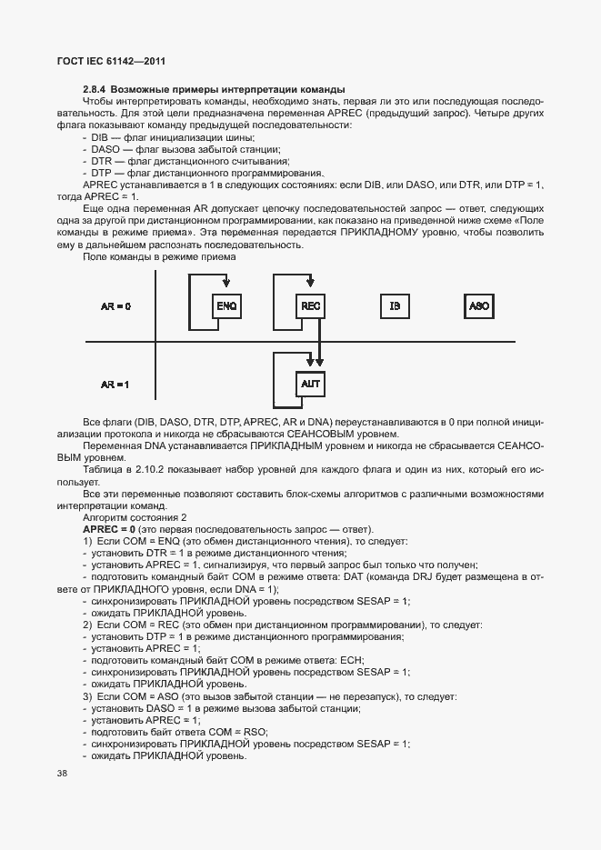 Страница 42 ГОСТ IEC 61142-2011