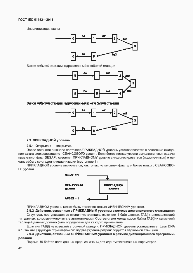 Страница 46 ГОСТ IEC 61142-2011