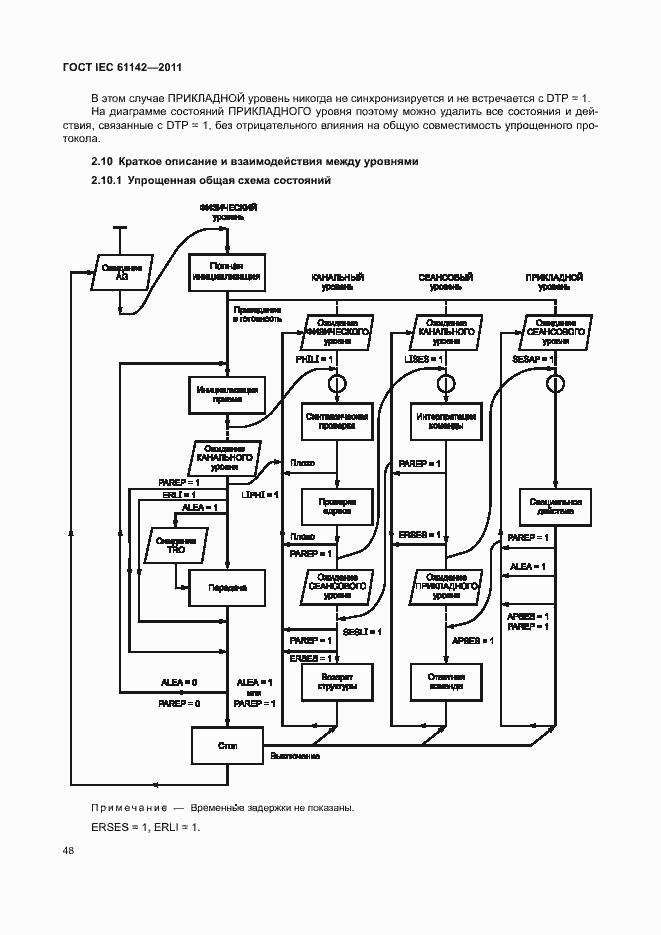 Страница 52 ГОСТ IEC 61142-2011