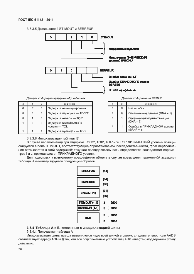 Страница 60 ГОСТ IEC 61142-2011