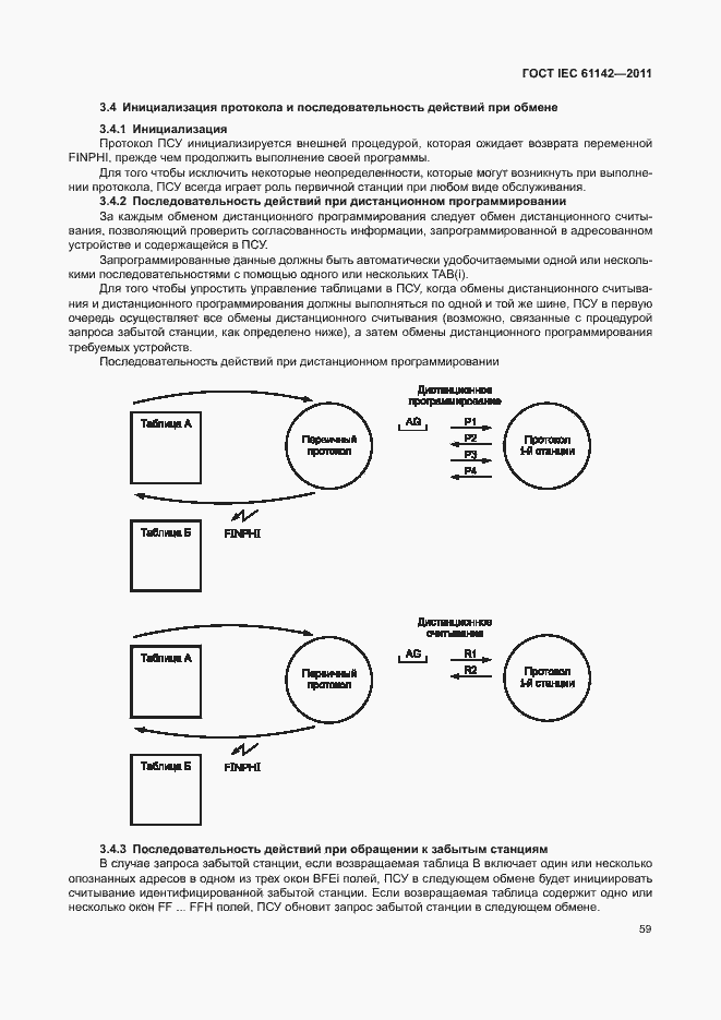 Страница 63 ГОСТ IEC 61142-2011