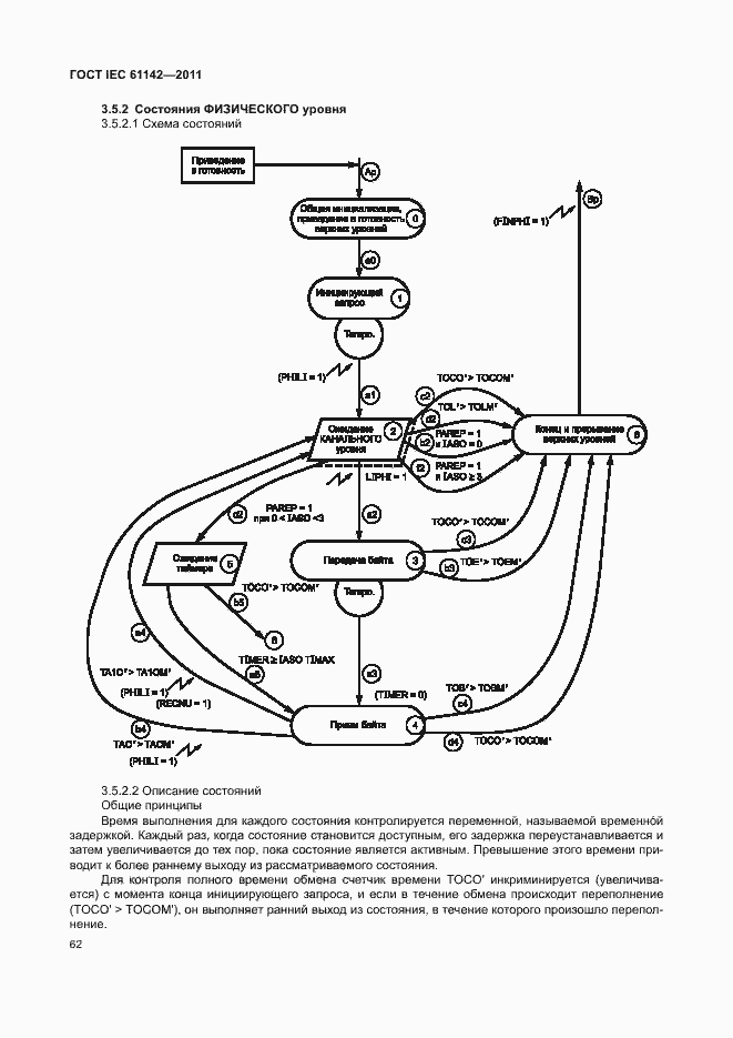 Страница 66 ГОСТ IEC 61142-2011