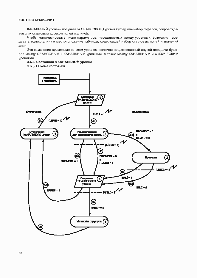 Страница 72 ГОСТ IEC 61142-2011