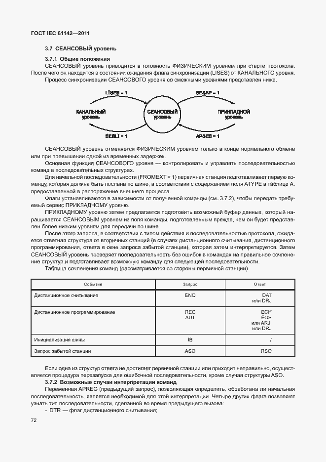 Страница 76 ГОСТ IEC 61142-2011