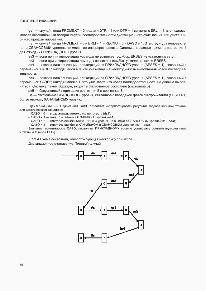 Страница 80 ГОСТ IEC 61142-2011