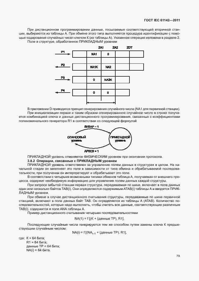 Страница 83 ГОСТ IEC 61142-2011