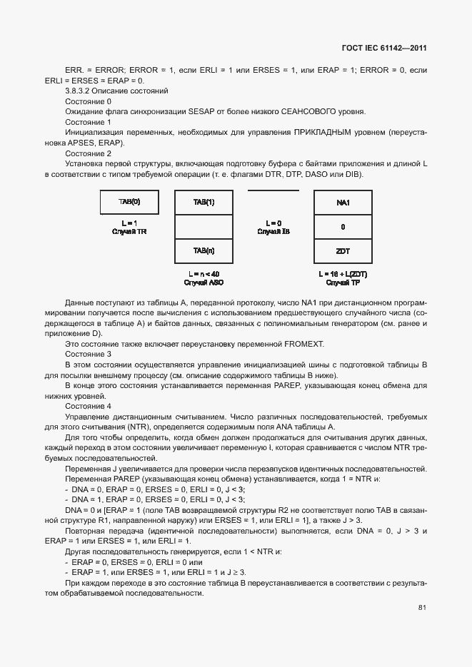 Страница 85 ГОСТ IEC 61142-2011