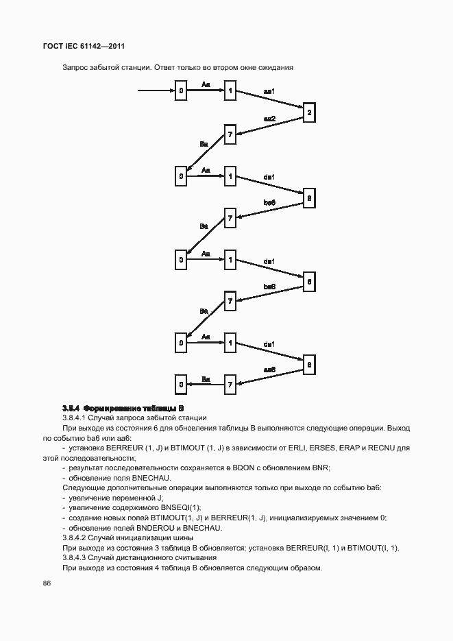 Страница 90 ГОСТ IEC 61142-2011