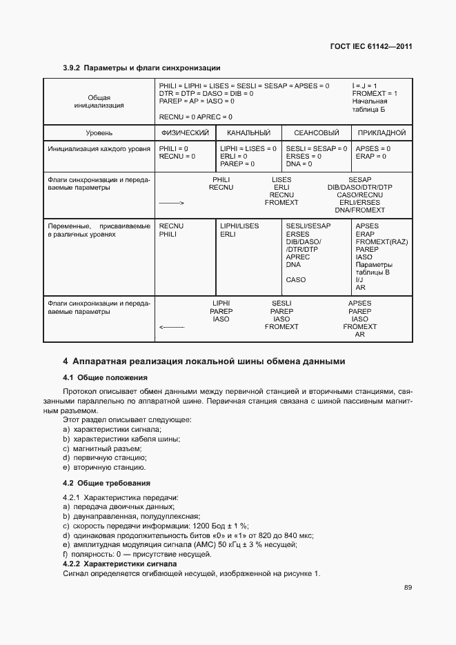 Страница 93 ГОСТ IEC 61142-2011