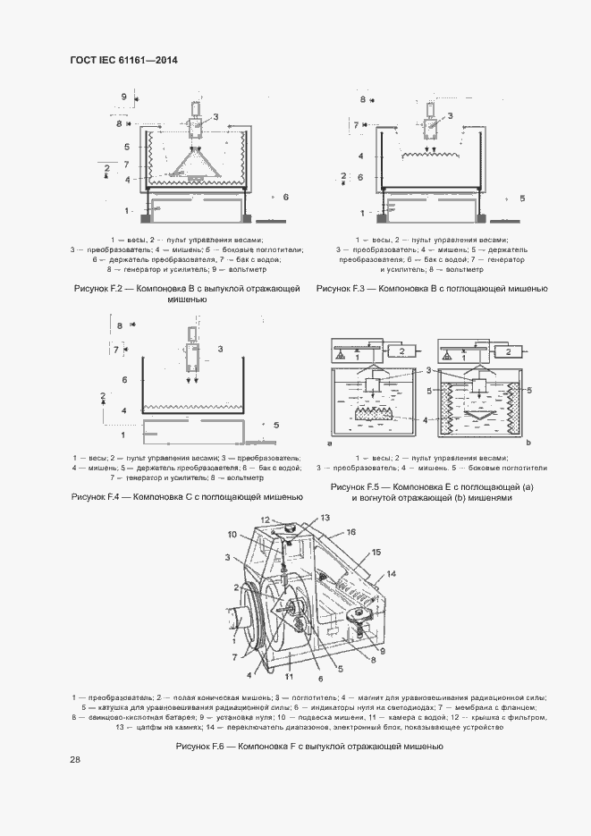 Страница 32 ГОСТ IEC 61161-2014