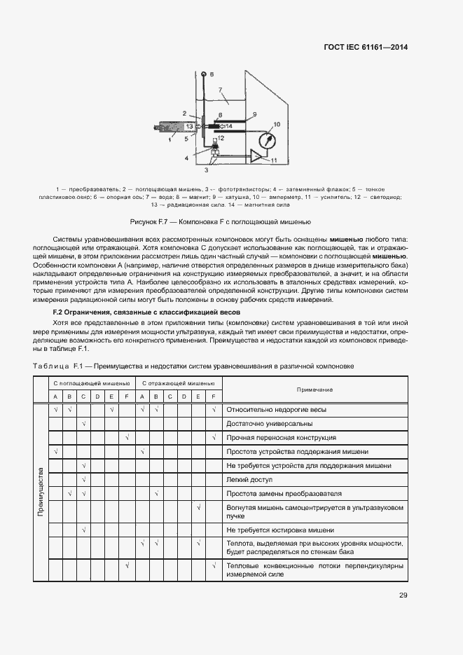 Страница 33 ГОСТ IEC 61161-2014