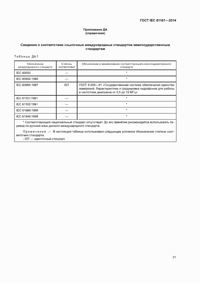 Страница 35 ГОСТ IEC 61161-2014