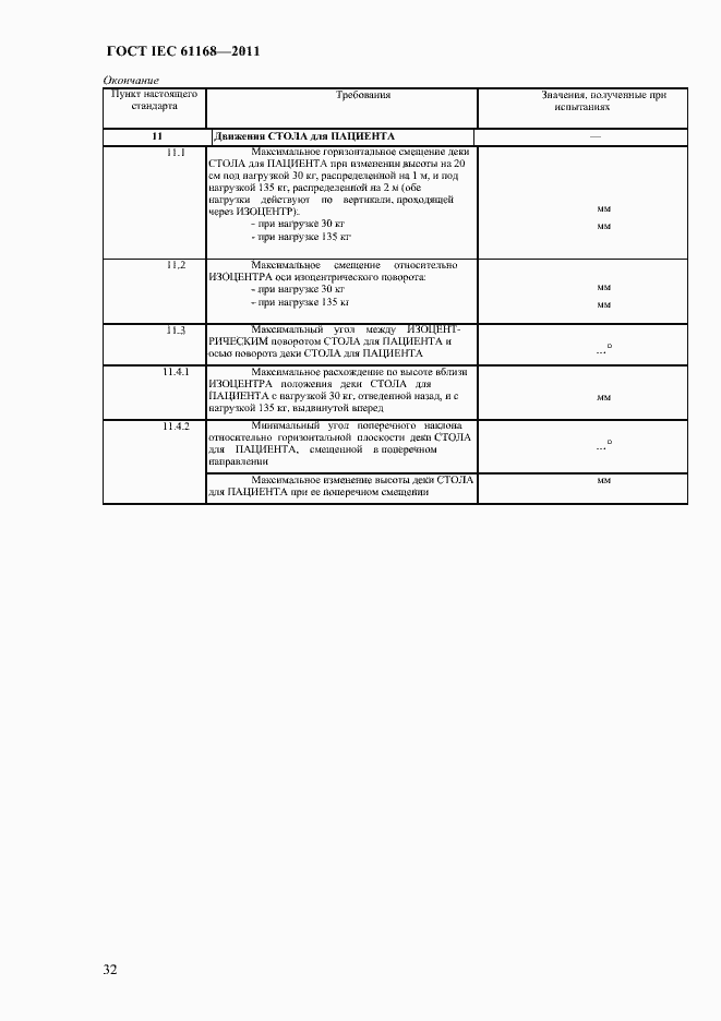 Страница 36 ГОСТ IEC 61168-2011