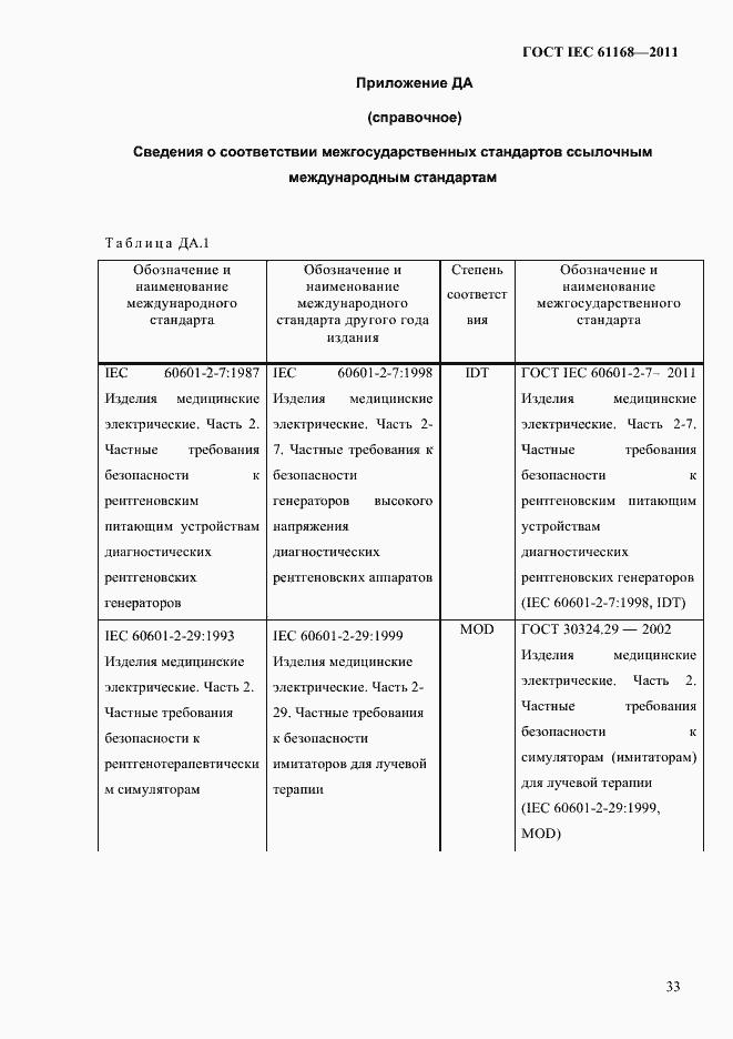 Страница 37 ГОСТ IEC 61168-2011