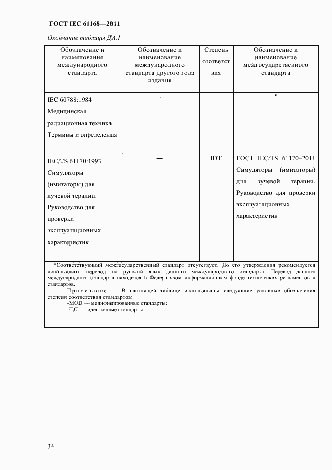 Страница 38 ГОСТ IEC 61168-2011