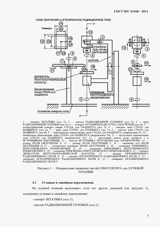 Страница 9 ГОСТ IEC 61168-2011