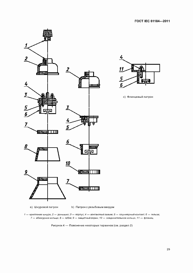 Страница 33 ГОСТ IEC 61184-2011