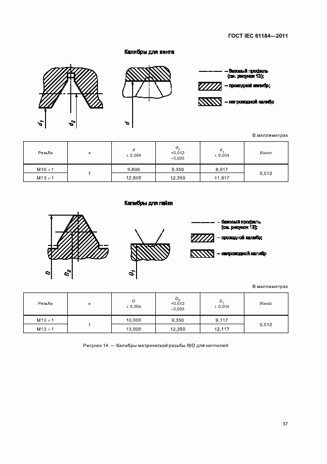 Страница 41 ГОСТ IEC 61184-2011