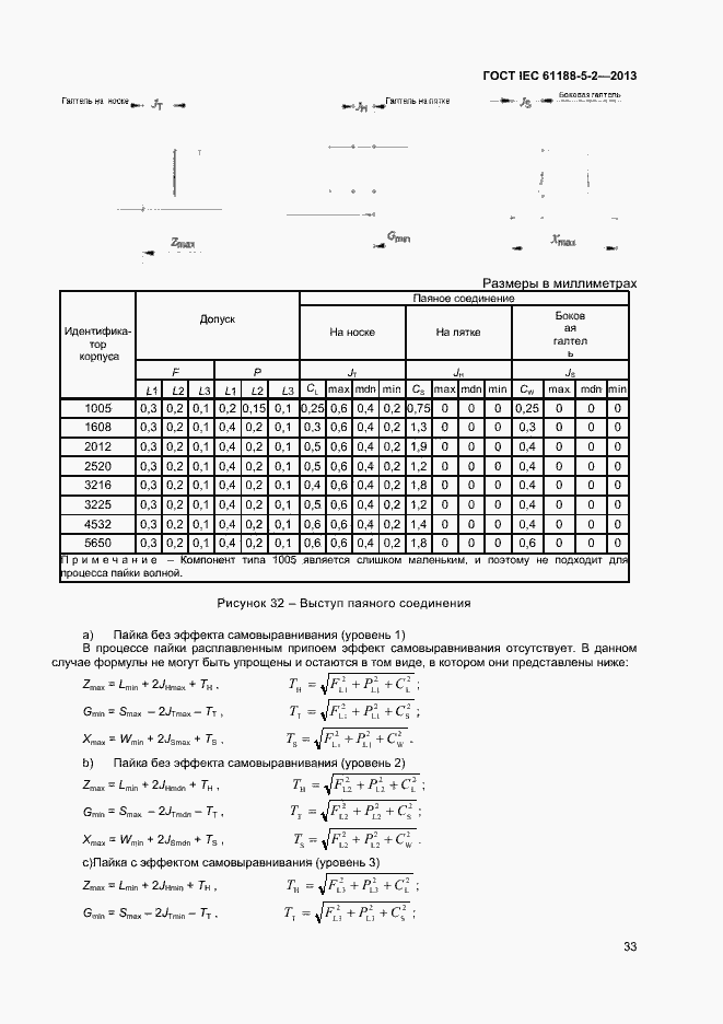 Страница 38 ГОСТ IEC 61188-5-2-2013