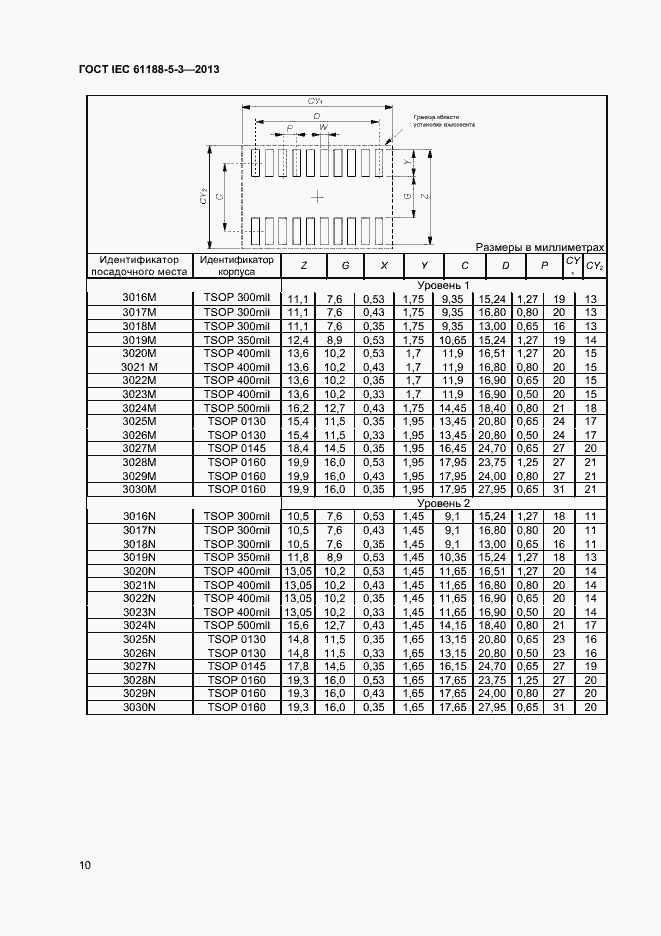 Страница 14 ГОСТ IEC 61188-5-3-2013