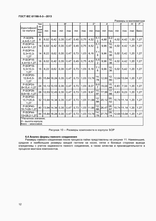 Страница 16 ГОСТ IEC 61188-5-3-2013