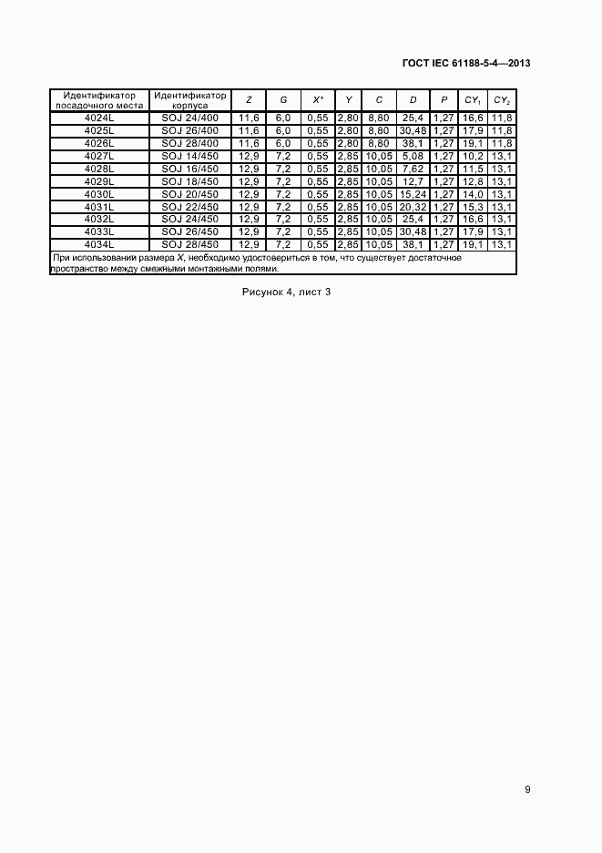Страница 13 ГОСТ IEC 61188-5-4-2013