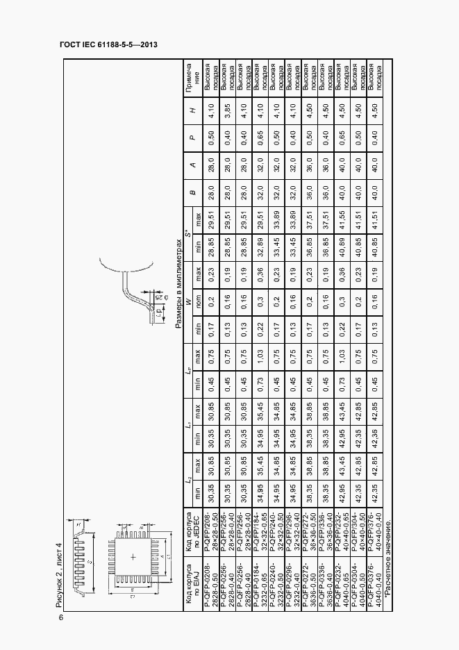 Страница 11 ГОСТ IEC 61188-5-5-2013