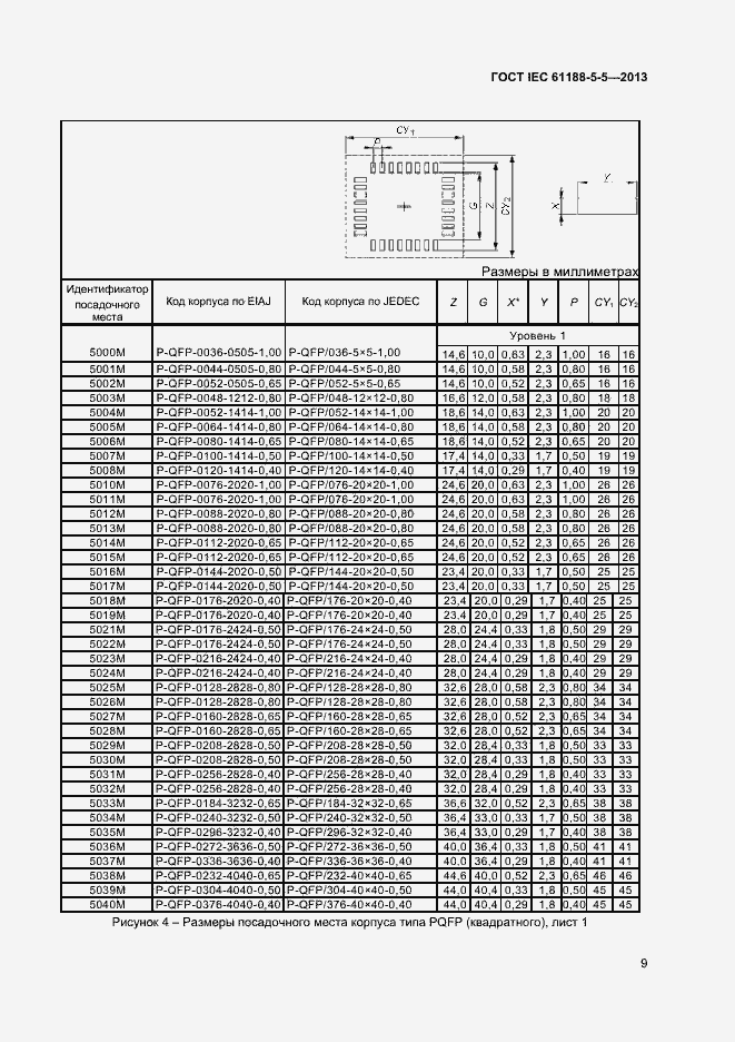 Страница 14 ГОСТ IEC 61188-5-5-2013
