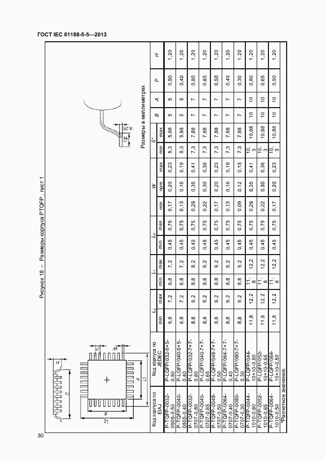 Страница 35 ГОСТ IEC 61188-5-5-2013