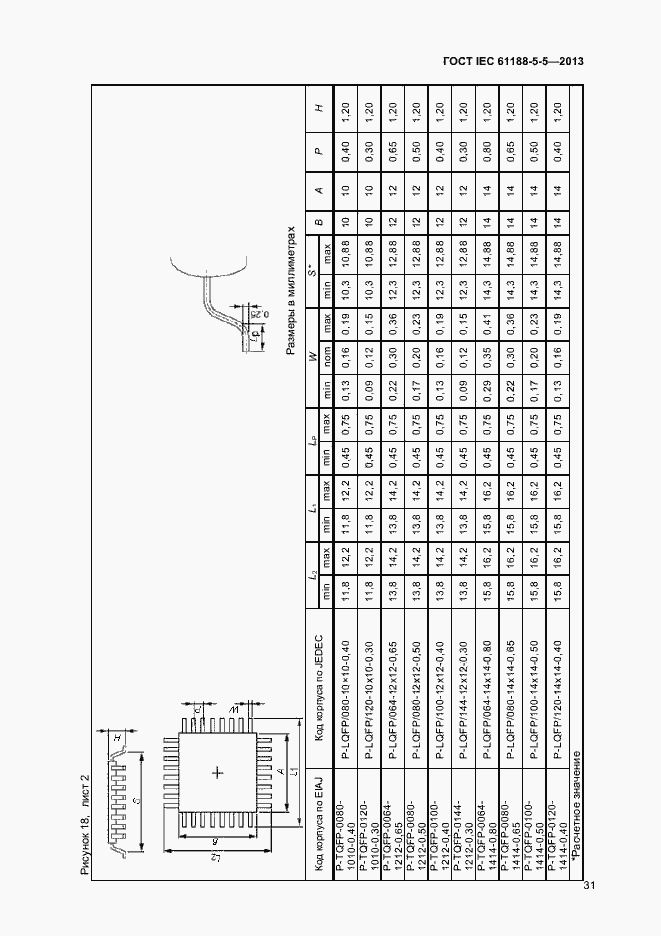 Страница 36 ГОСТ IEC 61188-5-5-2013