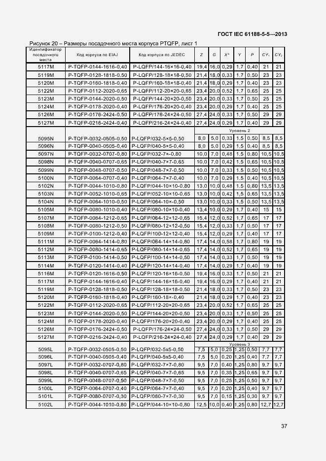 Страница 42 ГОСТ IEC 61188-5-5-2013