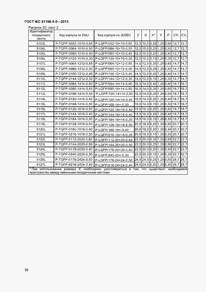 Страница 43 ГОСТ IEC 61188-5-5-2013