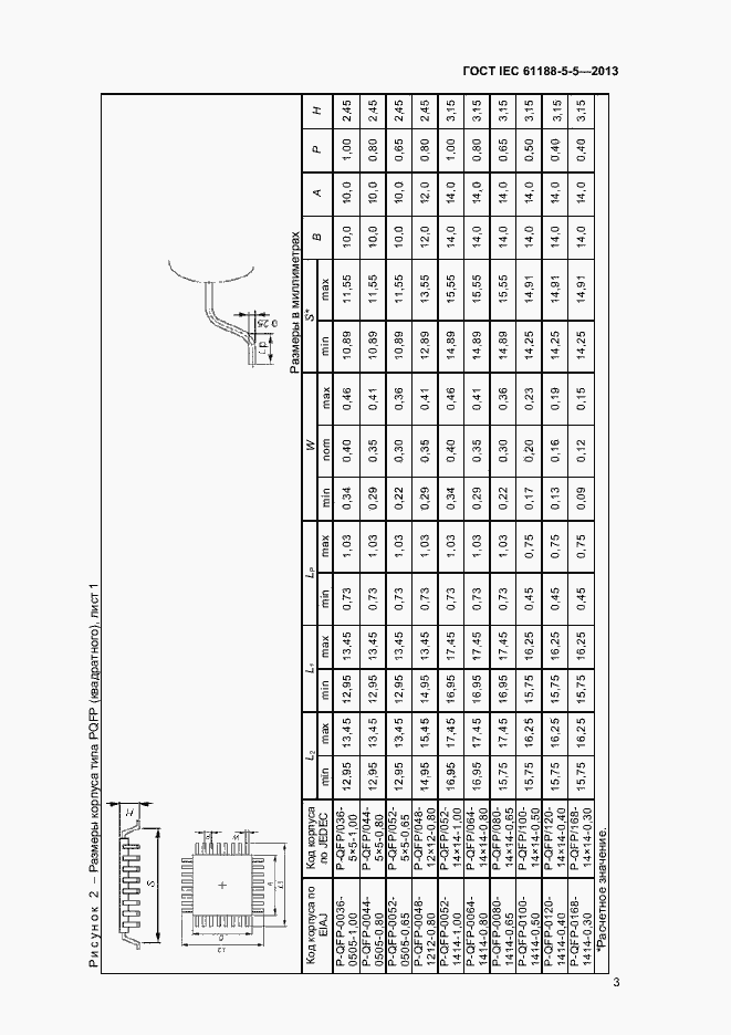Страница 8 ГОСТ IEC 61188-5-5-2013