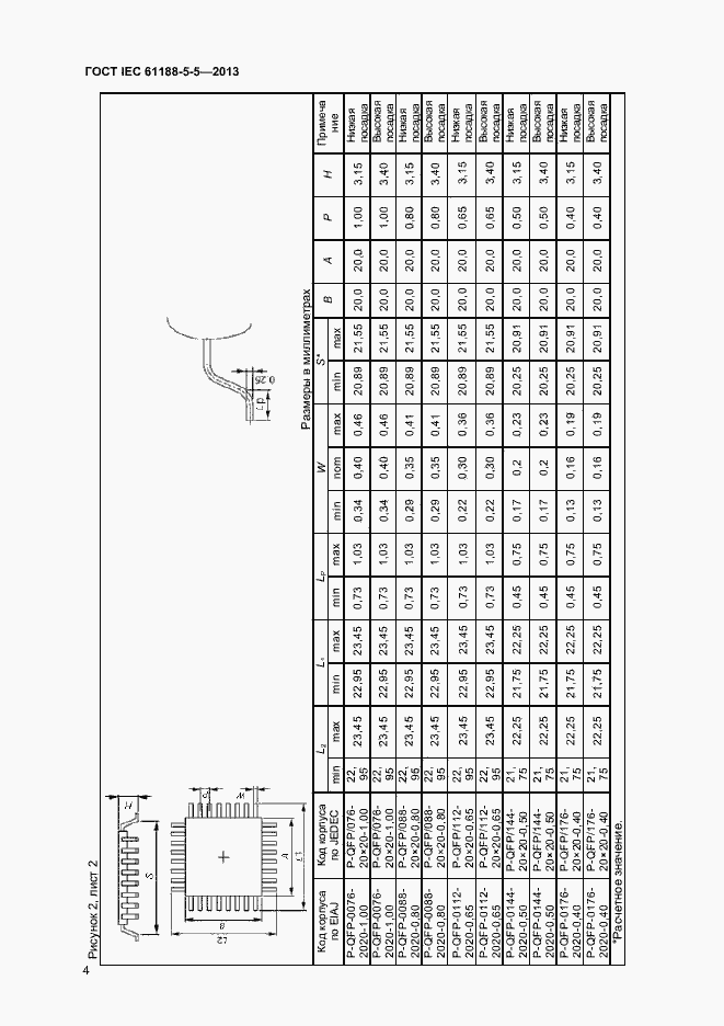 Страница 9 ГОСТ IEC 61188-5-5-2013