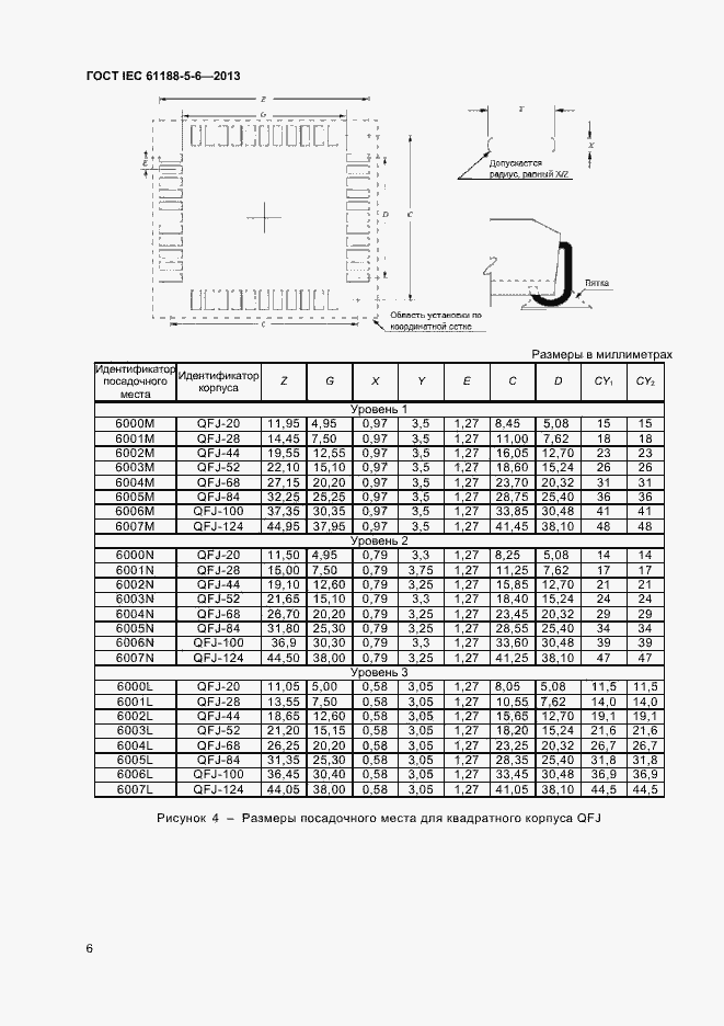 Страница 10 ГОСТ IEC 61188-5-6-2013