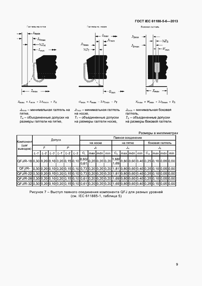 Страница 13 ГОСТ IEC 61188-5-6-2013