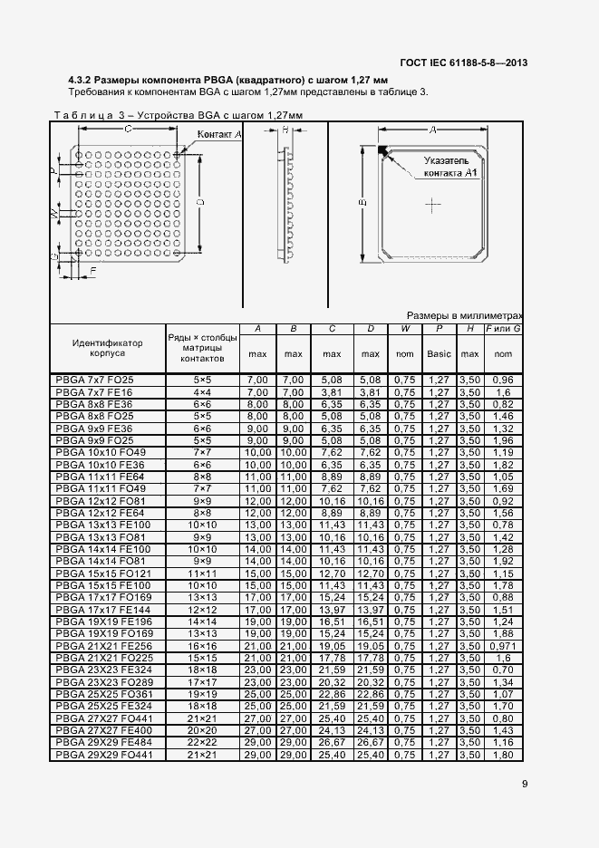 Страница 13 ГОСТ IEC 61188-5-8-2013
