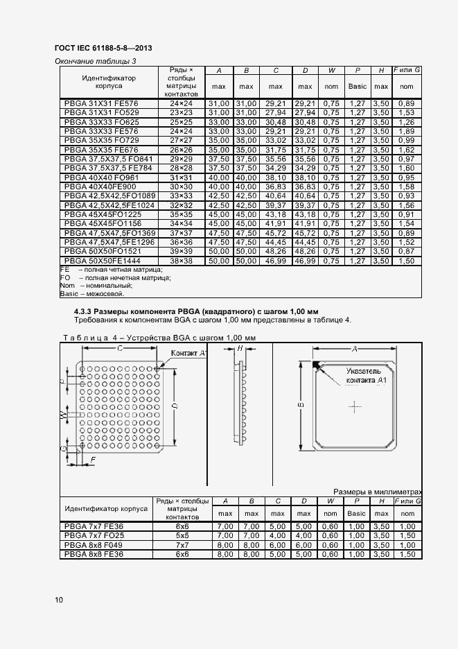 Страница 14 ГОСТ IEC 61188-5-8-2013