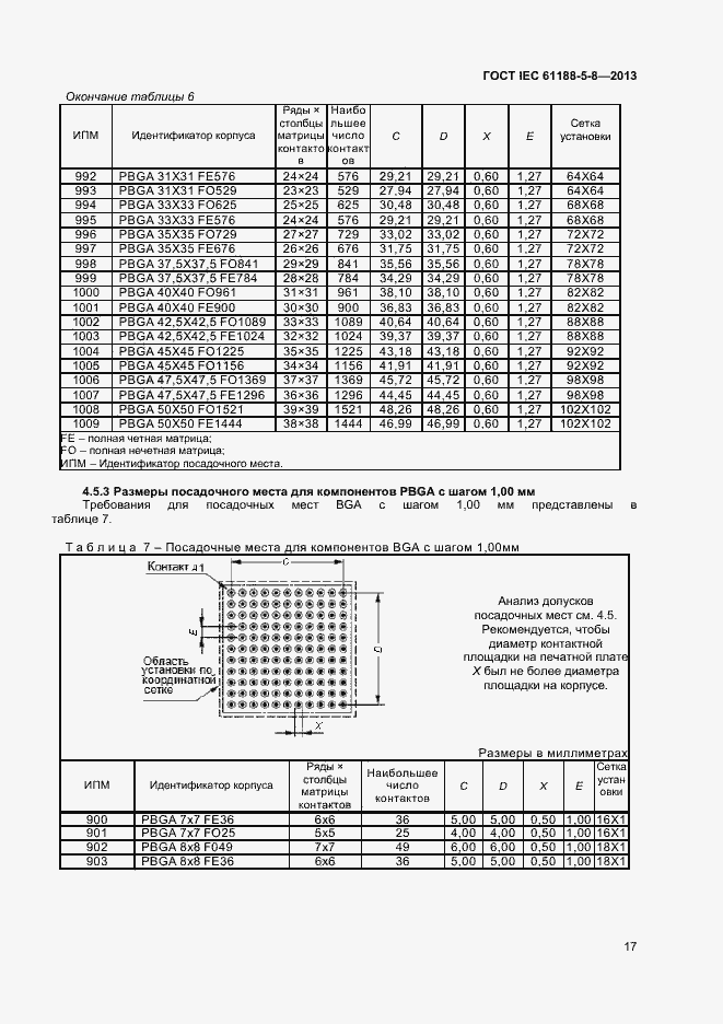 Страница 21 ГОСТ IEC 61188-5-8-2013