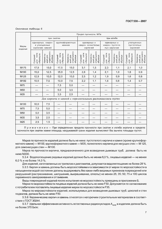 Страница 11 ГОСТ 530-2007