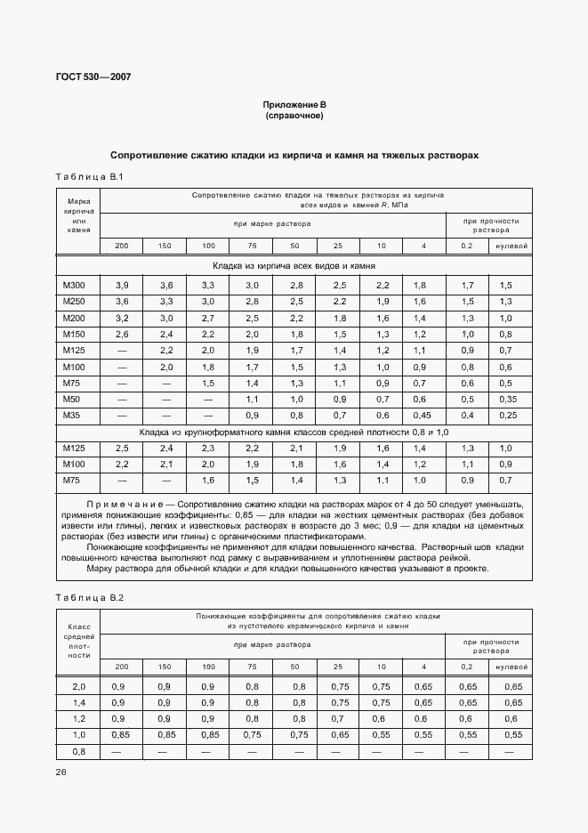 Страница 30 ГОСТ 530-2007