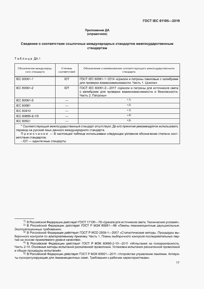 Страница 23 ГОСТ IEC 61195-2019