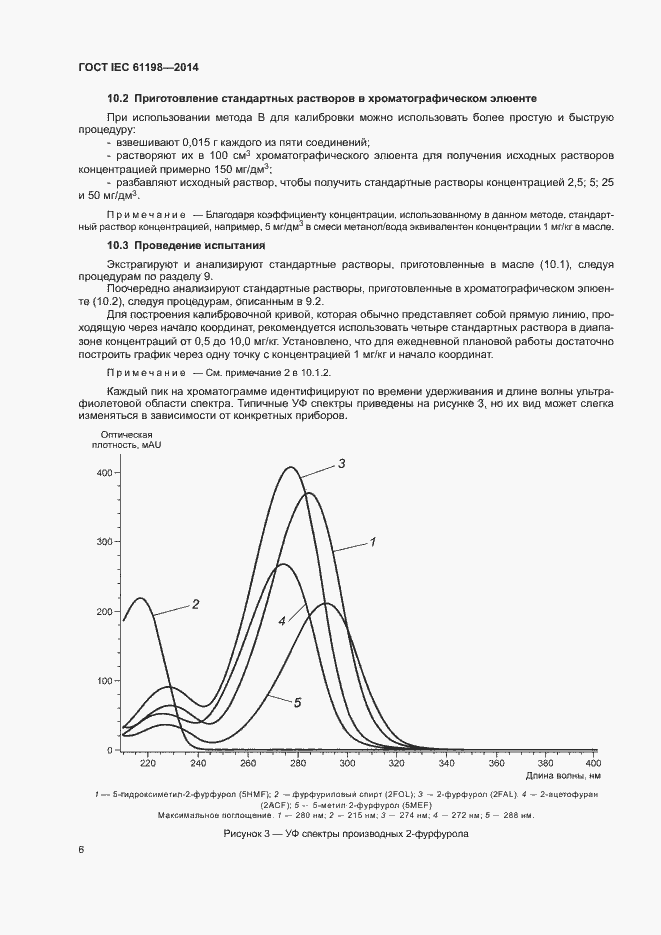 Страница 10 ГОСТ IEC 61198-2014