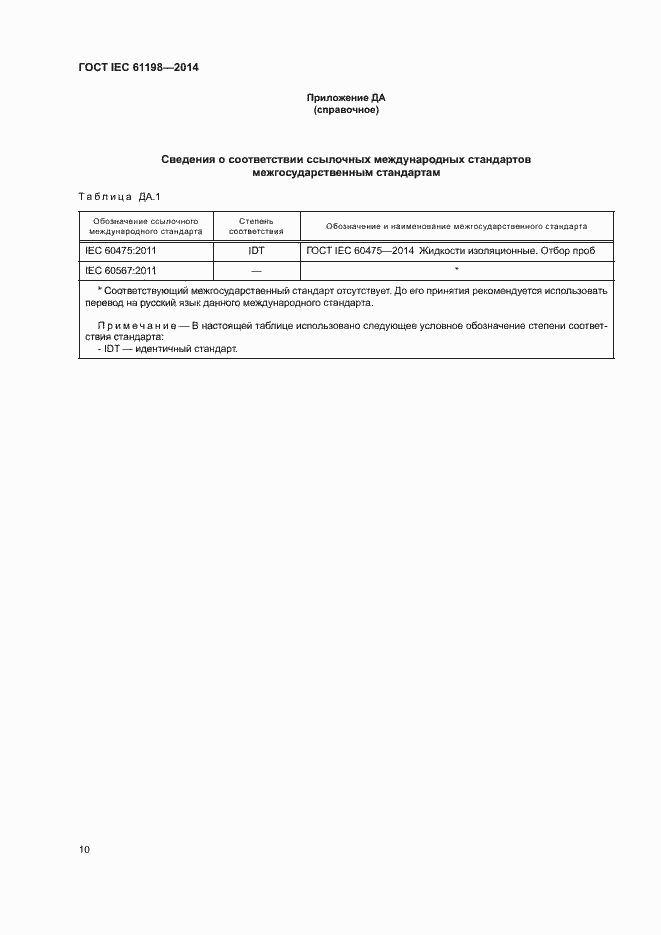 Страница 14 ГОСТ IEC 61198-2014