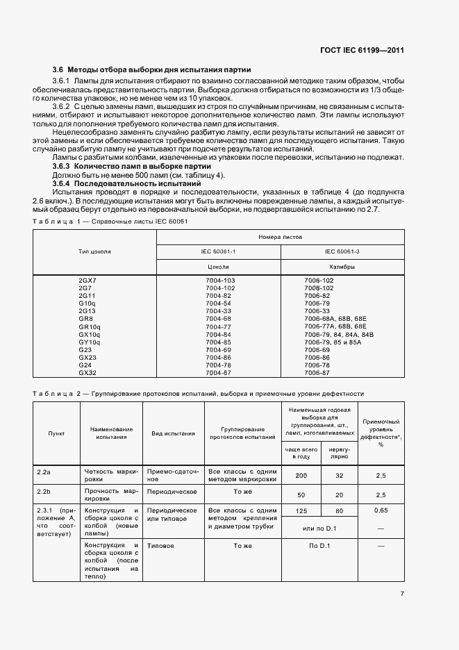 Страница 11 ГОСТ IEC 61199-2011