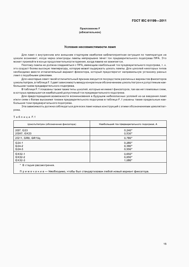 Страница 19 ГОСТ IEC 61199-2011