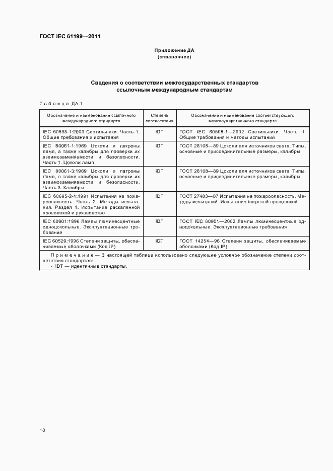 Страница 22 ГОСТ IEC 61199-2011