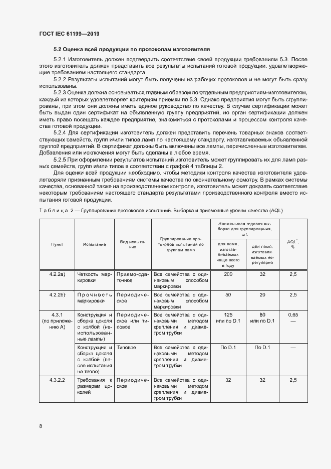 Страница 14 ГОСТ IEC 61199-2019